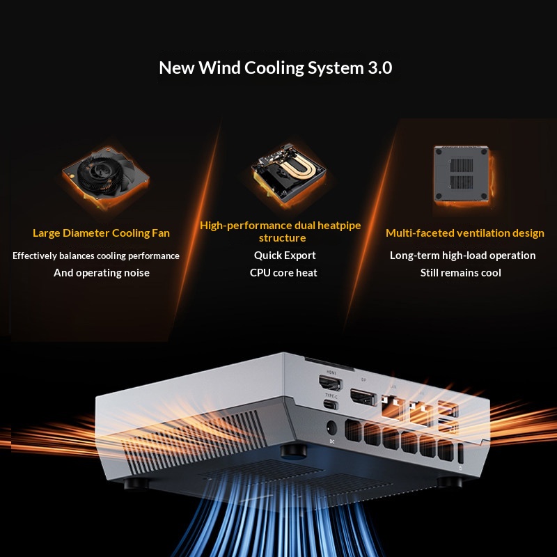 ACEMAGIC X5 Mini PC Retrô AMD  - Retro Gaming Mini Pc avaliação e preço