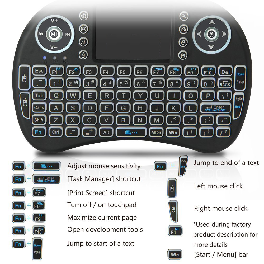 Mini teclado sem fio retroilum - Retro Gaming Corps avaliação e preço